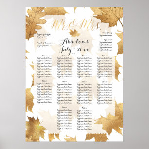 PixDezines Fall Foliage/Faux Guld/Sittdiagram Poster