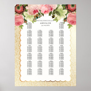 PixDezines Faux Guld Specks/Ro/Sittdiagram Poster