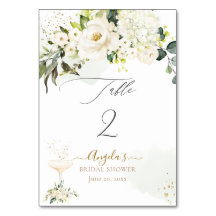 PixDezines H2 Alabaster Ro Hydrangea