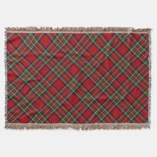 PixDezines klan stewart tartan Mysfilt