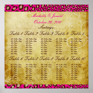 PixDezines Leopard Skriv ut sätesdiagram Poster