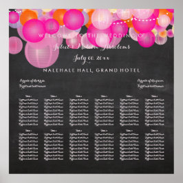 PixDezines Rosa/Orange/Lanternor/sittdiagram Poster