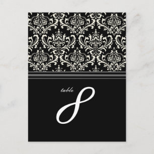 PixDezines Rossi Damask, bord-kort Vykort