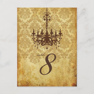 PixDezines Vintage Chandelier+Piqué Damask Vykort