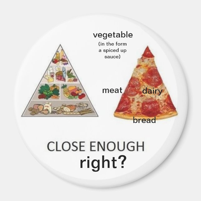 pizza food pyramid magnet (Framsidan)