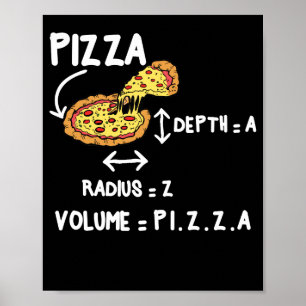 Pizza Math Circle Mathmatics Forms Poster