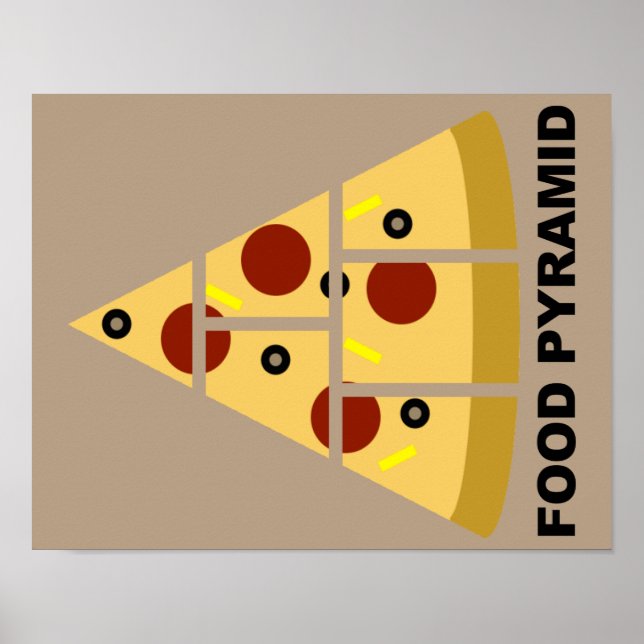 Pizza Matpyramid Roligt Affisch Skylt (Framsidan)