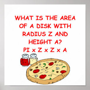 PIZZA och matematik Poster