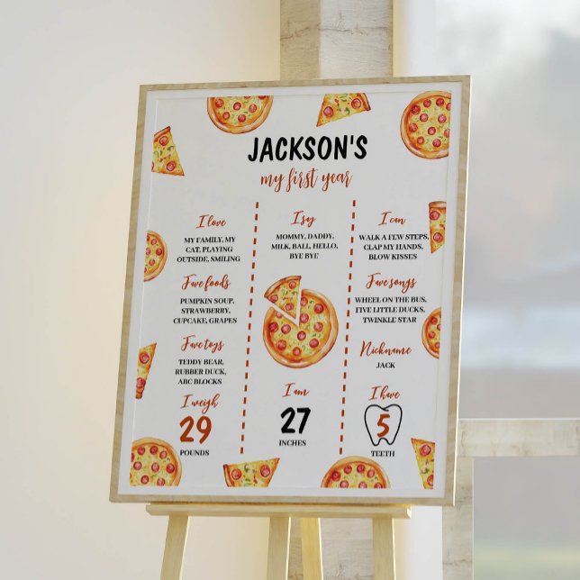 Pizza Party Birthday Milestone Poster (Skapare uppladdad)