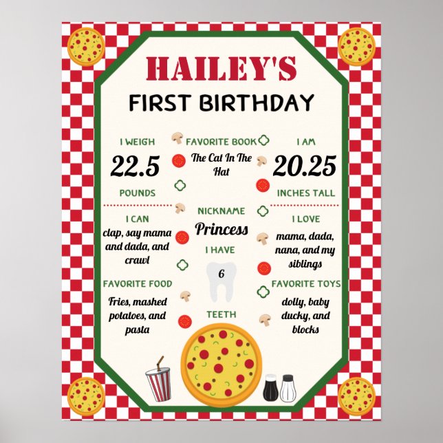 Pizza Theter Baby 1st Birthday Milestones Poster (Framsidan)
