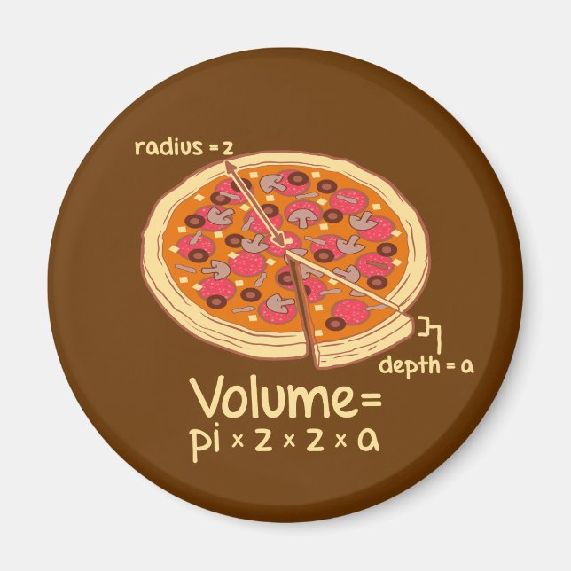 Pizzavolymmatematisk formel = Pi*z*z*a Magnet (Framsidan)