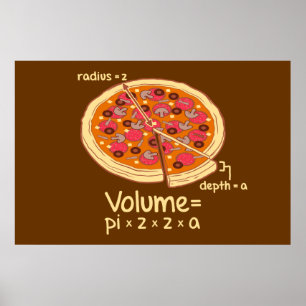 Pizzavolymmatematisk formel = Pi*z*z*a Poster