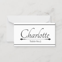 Placera kortet Bröllop