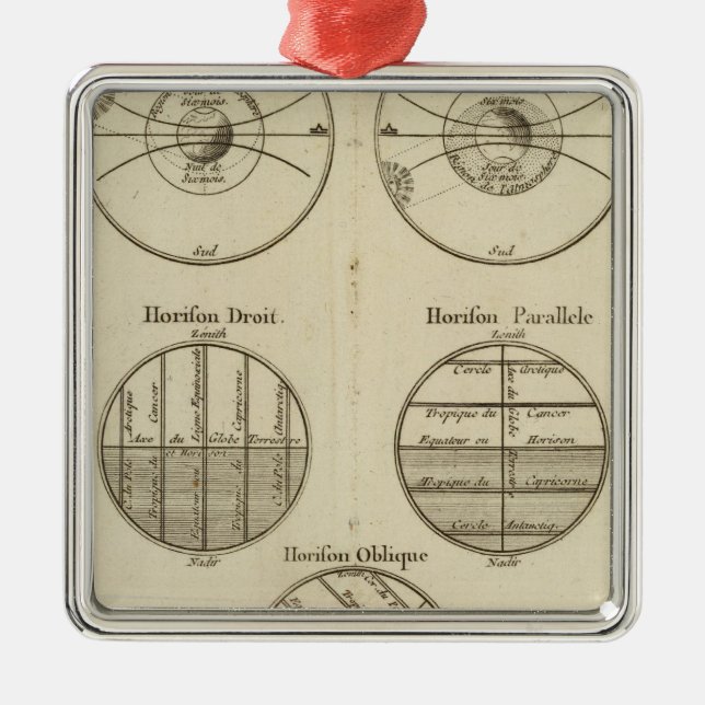 Placerar av spheren julgransprydnad metall (Framsidan)
