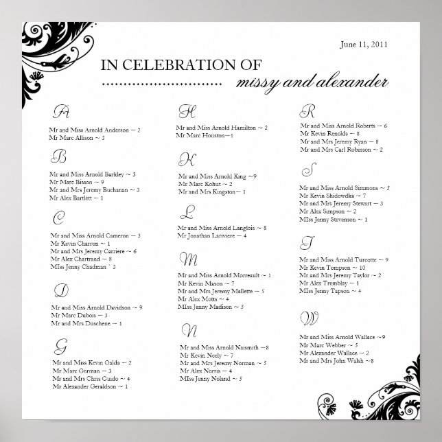 Placering av Arrangemangt diagram ~ Anpassningsbar Poster (Framsidan)