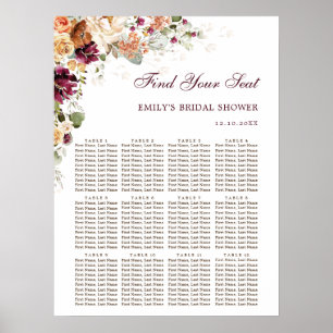 Placering av Möhippa för Blommigt av markerad brän Poster