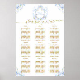 Placeringsdiagram för Nalle av Blommigt för Vapens Poster