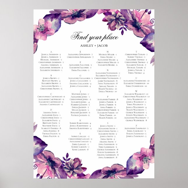 Placeringsschema för alfabet. Lila och rosa av blo Poster (Framsidan)