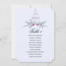 Placeringsschema för blommigt av fåglar. Blå bröll