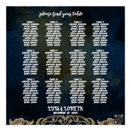 Placeringsschema för Bröllop i skript Perfect Poster