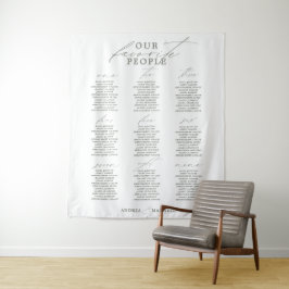 Placeringsschema för Grönten Favoriter - Bröllop-s