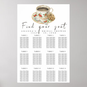 Placeringsschema för kaffets Möhippa i Kopp Poster