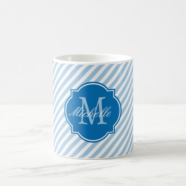 Placid Blue Rand Monogram Mugg (Center)