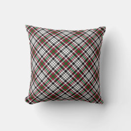 Plaid Kuddargarv Borthwick-rutigt kuddfodral Kudde