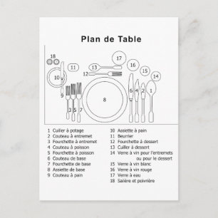 Plan De Bord Fransk Vykort