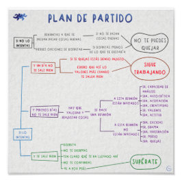 Plan de partido fototryck