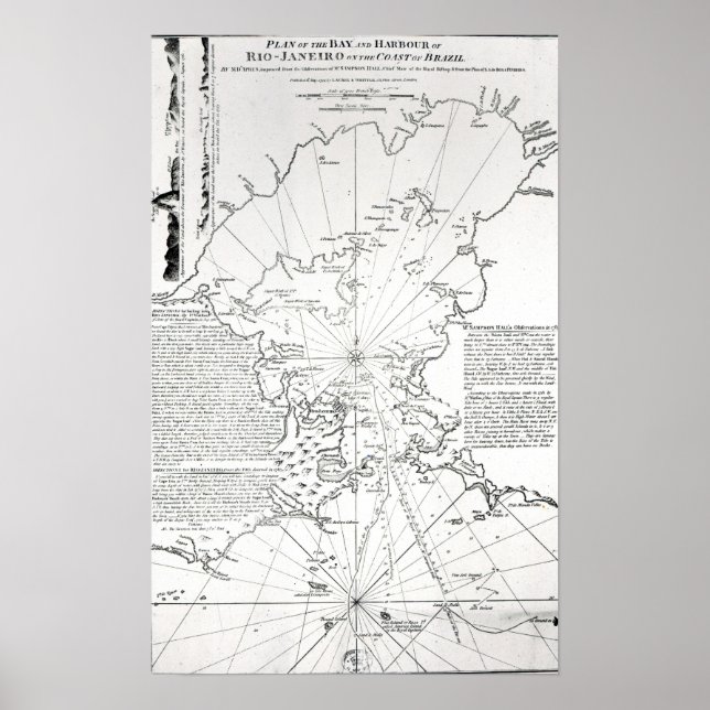 Plan för flodviken och hamnen i Rio de Janeiro Poster (Framsidan)