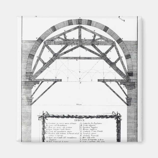 Plan för strukturen av domän i St. Magnet (Framsidan)