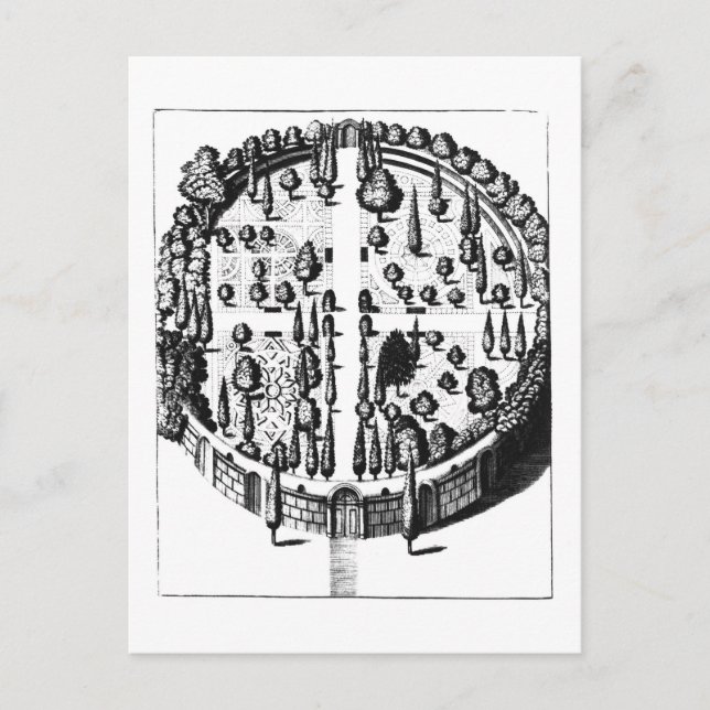Plan över botaniska trädgården vid universitetet i vykort (Framsida)
