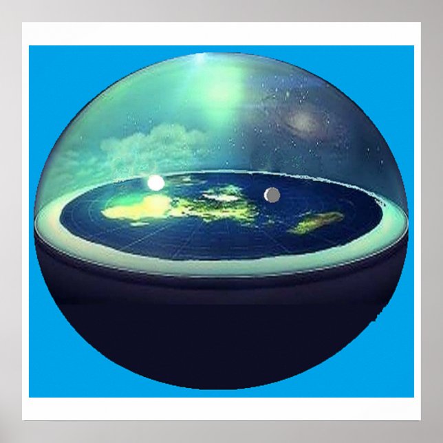 plana jordarter med domePoster Poster (Framsidan)