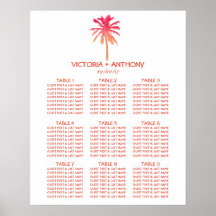 Planen för det tropiska sunset Handflatan Träd Bea Poster