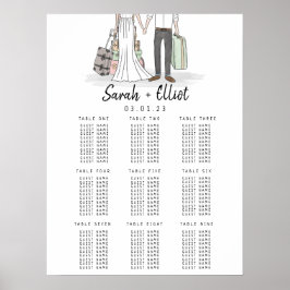 Planen för resonsresväskor Bord Poster