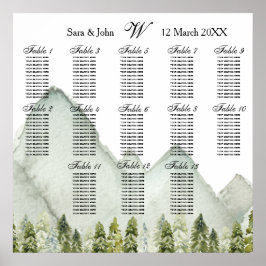 Planen för säten i bergsområdena Rustic Gräs Poste Poster