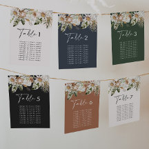 Planer för placering av tropisk elegant bröllop bo