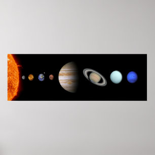 PLANER FÖR Poster SOLAR SYSTEM-Anpassningsbar