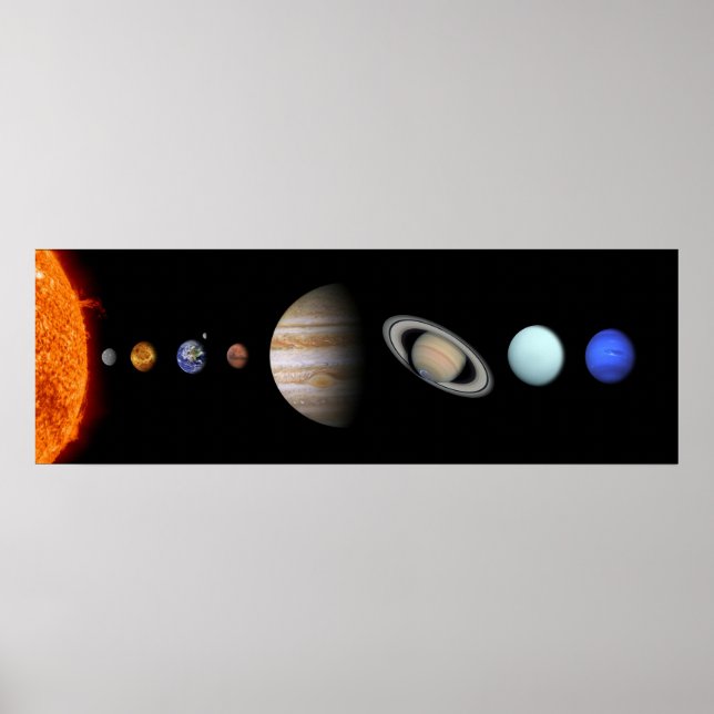 PLANER FÖR SOLAR SYSTEM Anpassningsbar Premium Pos Poster (Framsidan)