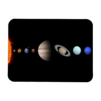 PLANER FÖR SOLAR SYSTEMS Anpassningsbar Flexible F