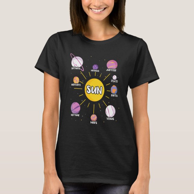 Planer för solsystem och rymdvetenskap 1 t shirt (Framsida)