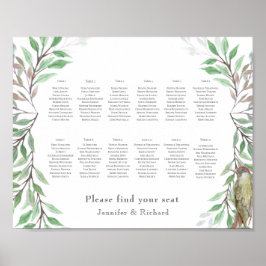 Planer för trädbeläggning poster