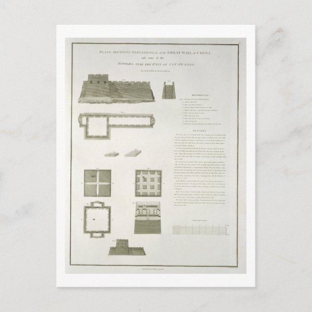 Planer, sektioner och höjder av den Stora muren o Vykort (Framsida)