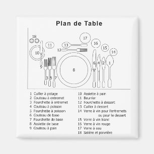 Planera De Bordlägga Fransk Magnet