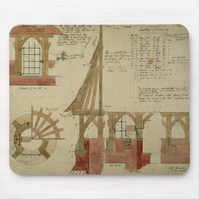 Planerar för det röda huset, den Bexley heathen Musmatta (Framsidan)