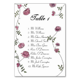 Planerkort för bord bordsnummer