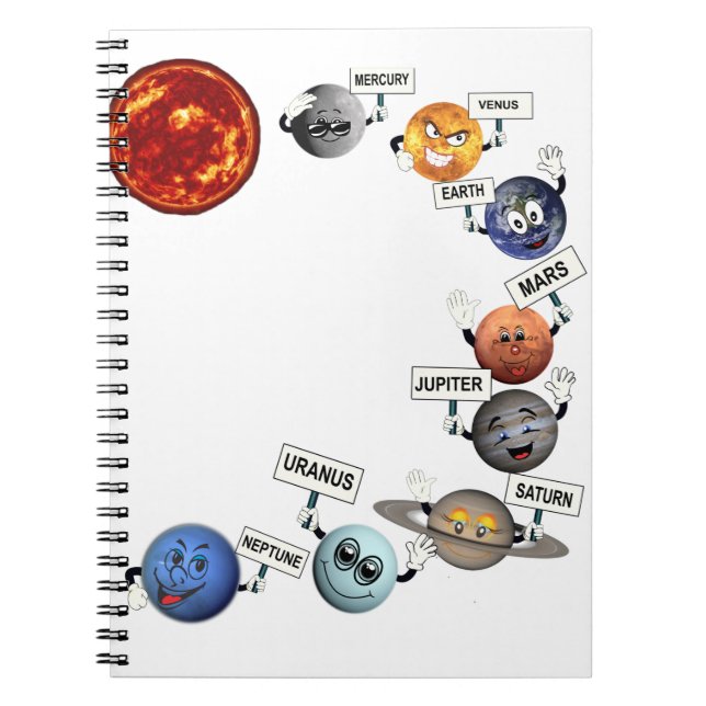 PLANERNA I VÅRT SOLAR-SYSTEM ANTECKNINGSBOK (Framsidan)