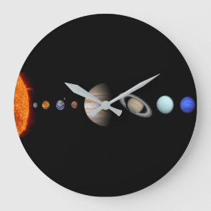 PLANET AV den SOL- SYSTEManpassningsbar tar tid p Stor Klocka