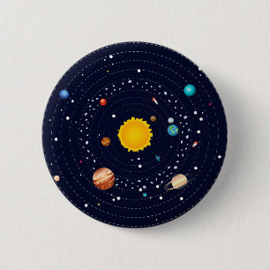 Planet av det sol- systemet knapp